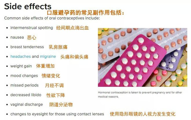 知乎：新澳彩资料免费长期公开-吃避孕药有什么危害  第1张