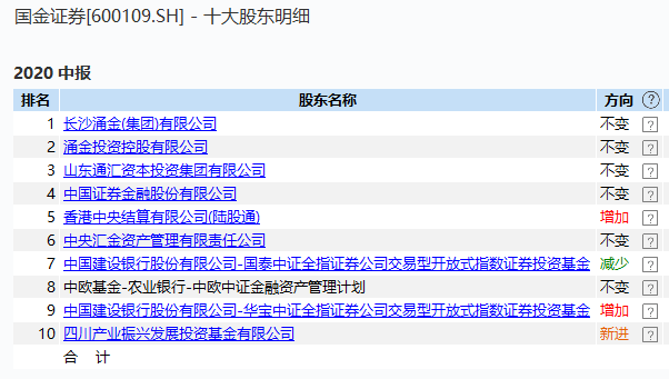 百家号:香港正版内部资料大公开-孩子坐飞机怎么收费  第1张