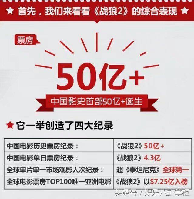 搜狗订阅:新澳资料免费精准-战狼2在哪个国家  第3张