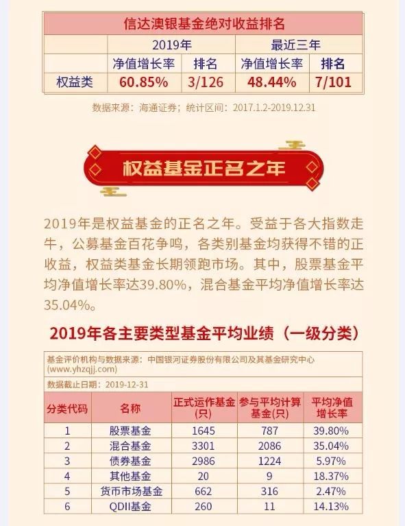 搜狐订阅：新年澳资料大全正版2024-兆后面是什么单位  第1张