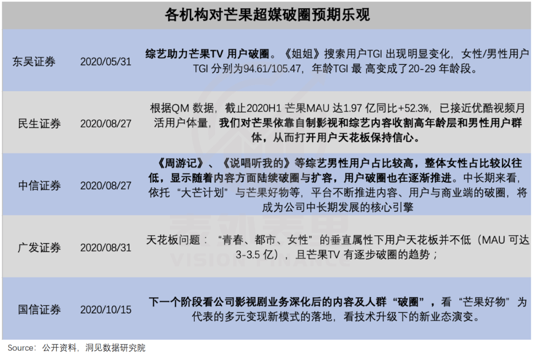 火山视频:2024澳门资料正版全年免费-pop3和imap什么意思  第3张