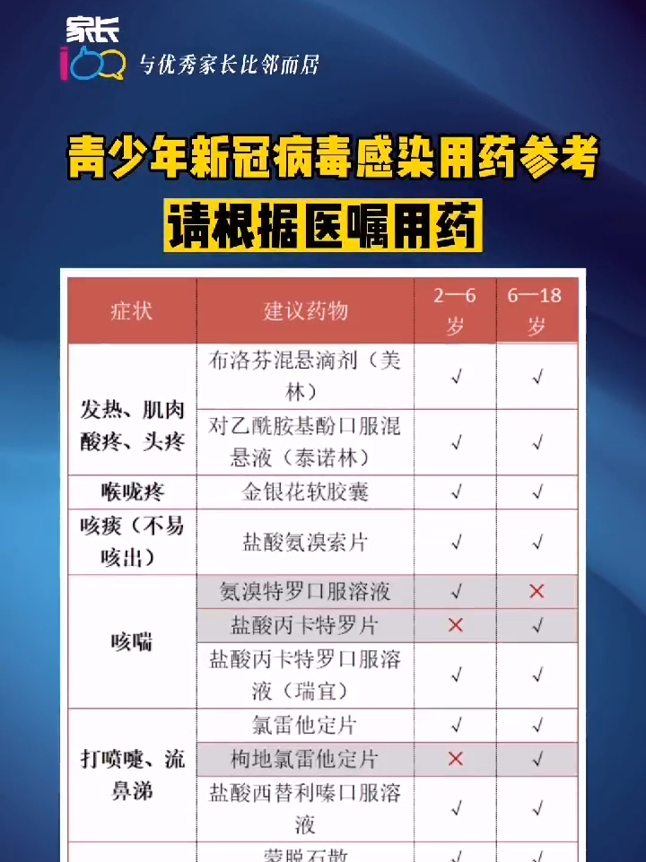 小红书:新奥六开彩资料2024在哪下载-青霉素是什么药  第2张