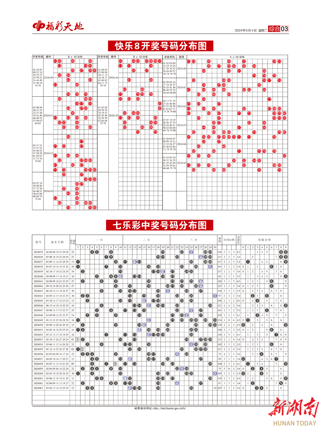 搜狐订阅：澳门2024正版资料王中王-丹青是什么意思  第3张