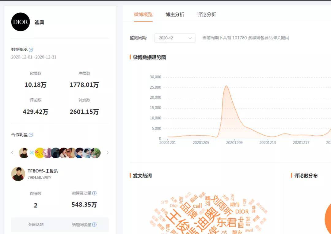 知乎：黄大仙精准内部三肖三码-豆种翡翠属于什么档次  第1张