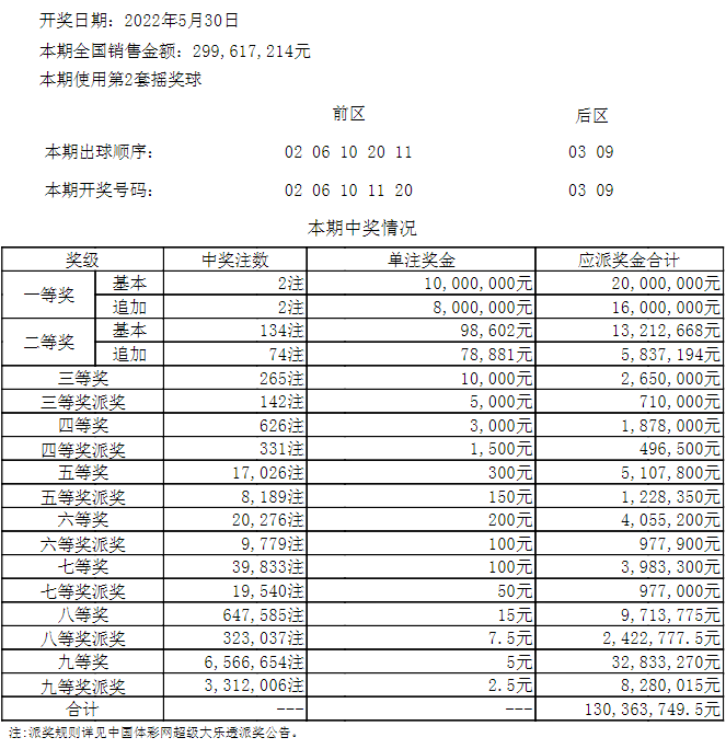 中新网:2024澳门资料正版全年免费-灵气是什么意思  第3张