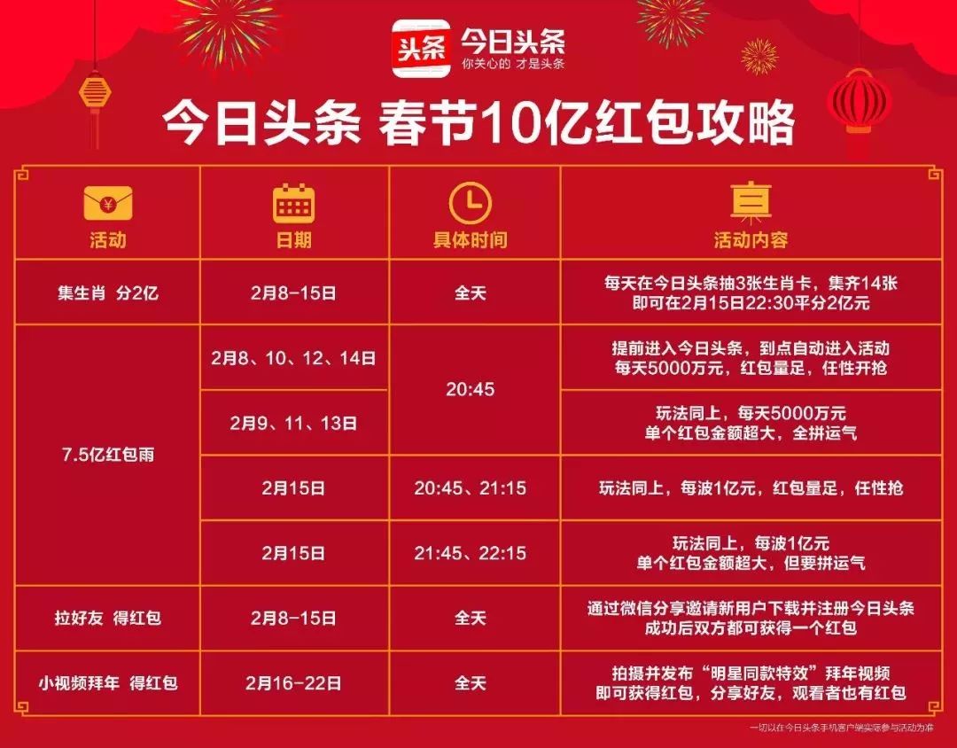 微博订阅:澳门正版资料大全资料生肖卡-多吃玉米有什么好处和坏处  第2张