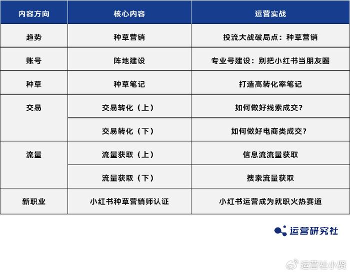 小红书:4949免费资料2024年-manga什么意思  第1张