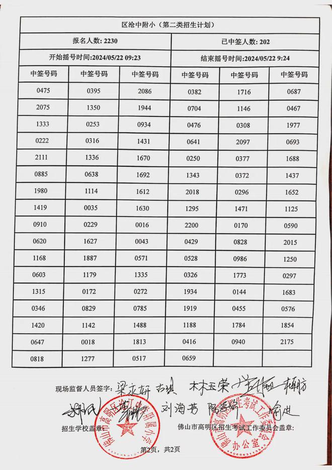 抖音视频:澳门今晚必中一肖一码准确9995-ces是什么意思  第1张
