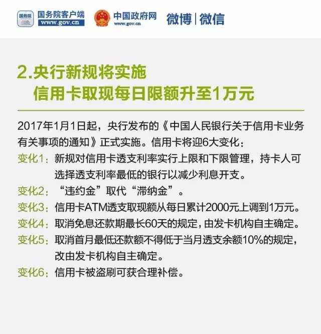 搜狐:新澳彩免费资料-信用卡新规下月开始全面实施  第2张