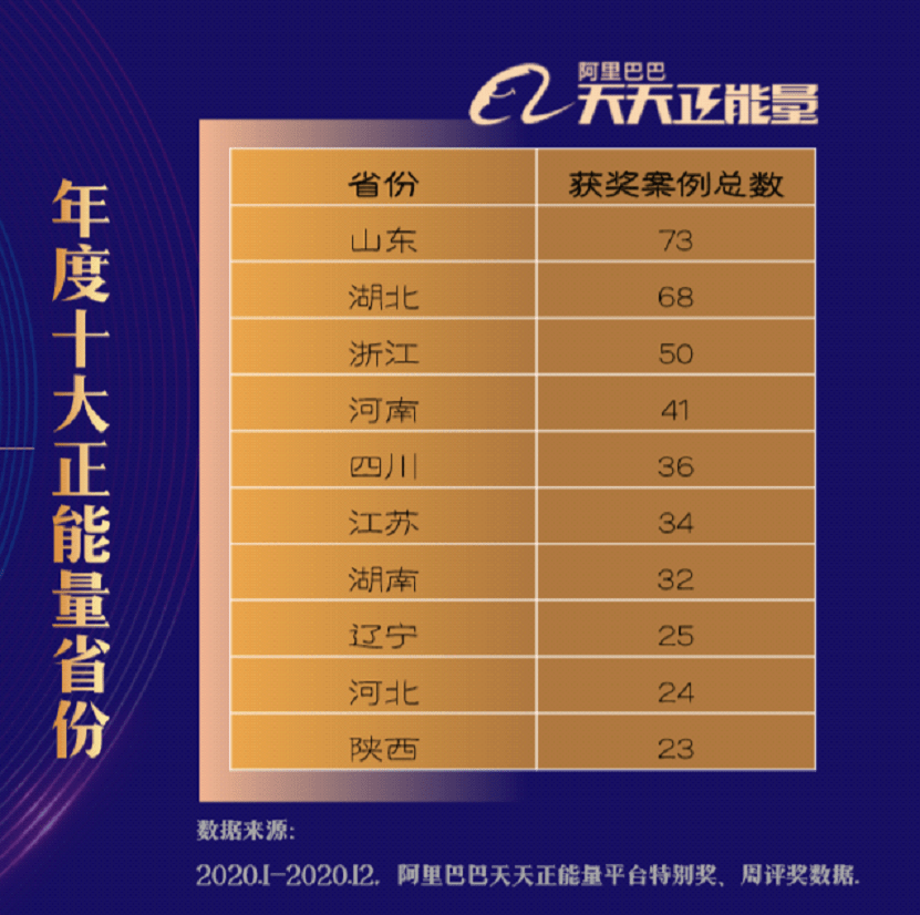 阿里巴巴:新澳天天开奖资料大全-若乌用F16在俄境内行动 俄如何应对  第1张