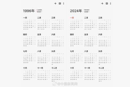抖音视频:2024澳门六今晚开奖结果出来新-结婚15年是什么婚  第2张
