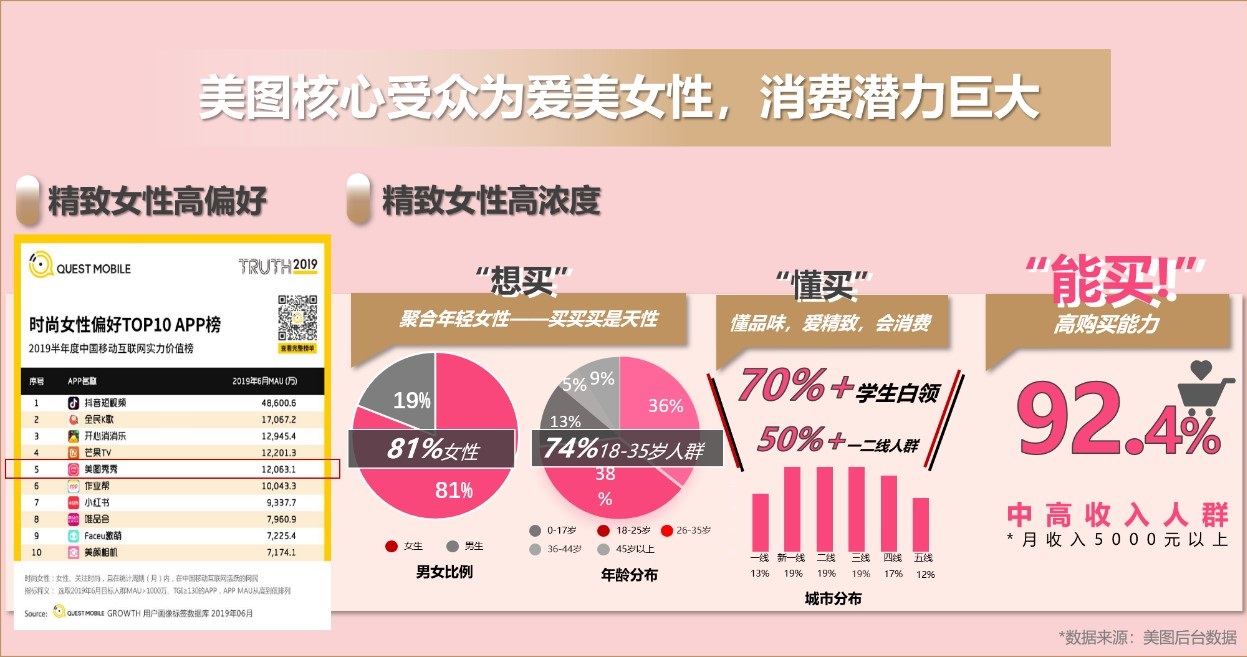 微博订阅:2024年新澳开奖结果-完美和丸美哪个牌子好  第3张
