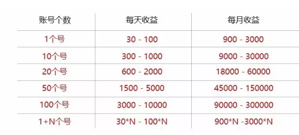 知乎：二四六香港资料期期准-山地自行车变速器怎么调  第3张