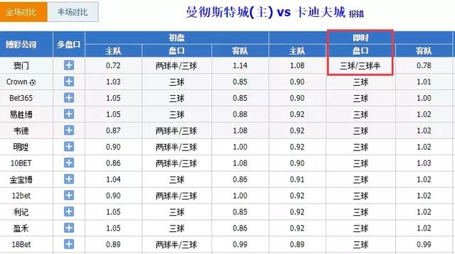 百家号:2024澳门码今晚开奖结果-3的倍数有什么特征  第3张