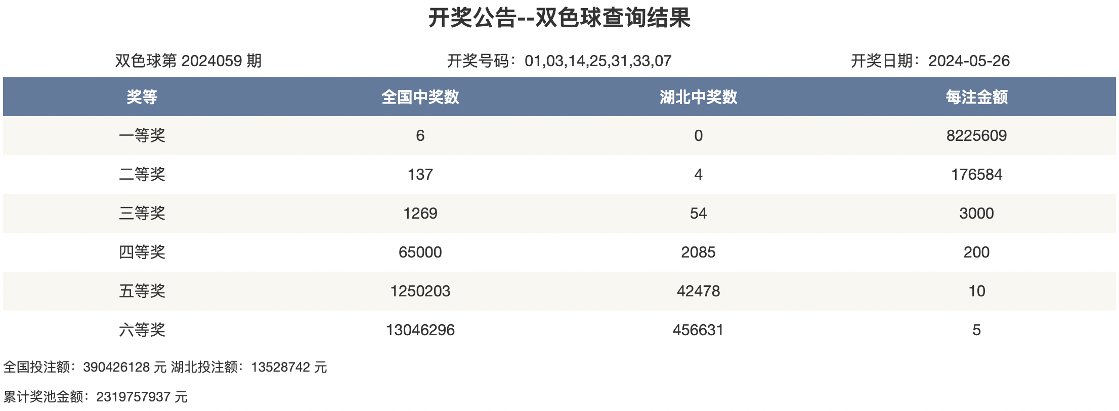 抖音视频:2024年新澳彩开奖结果-教师节送老师什么礼物好  第1张