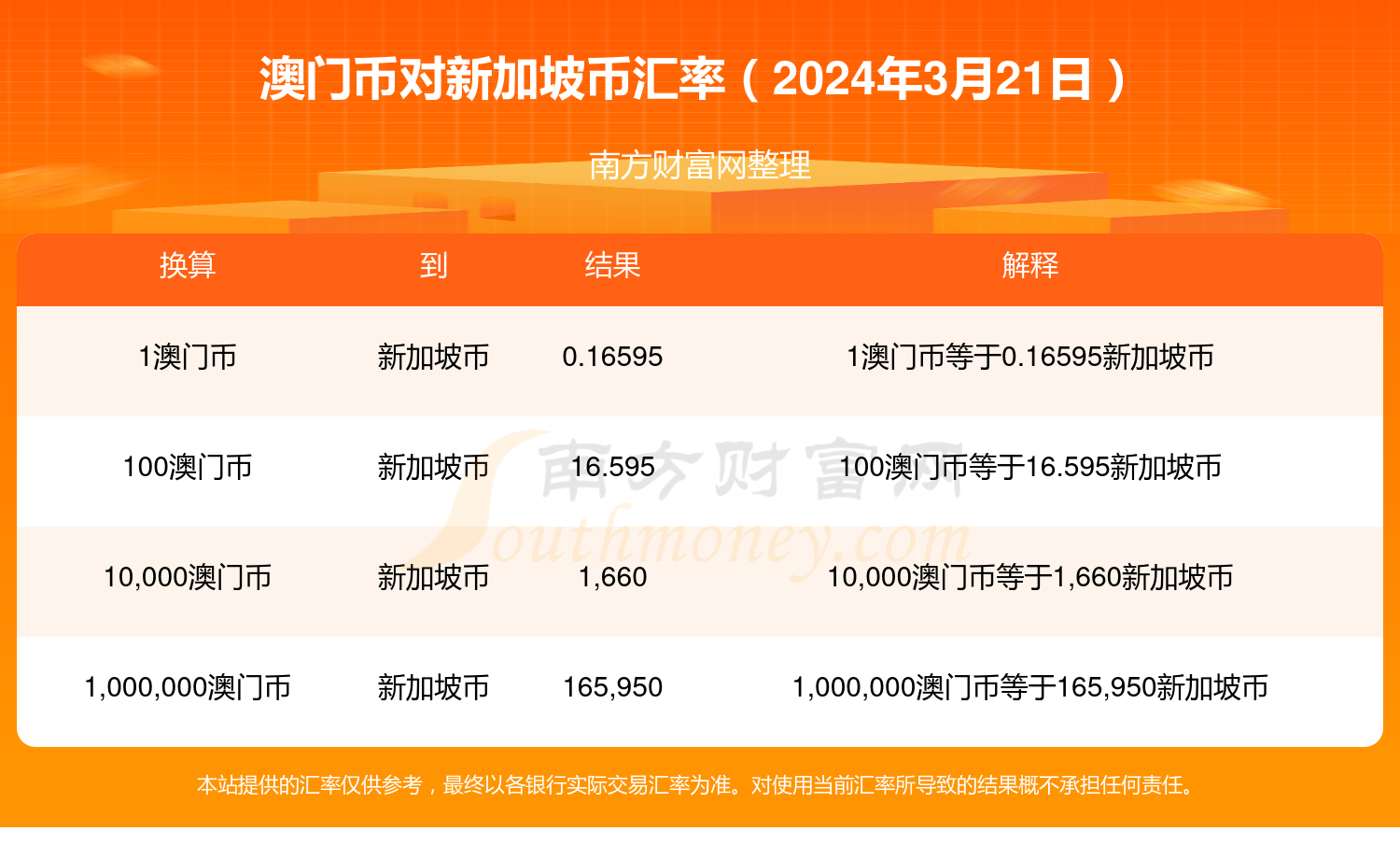 网易:2024全年资料免费大全-痉挛什么意思  第3张