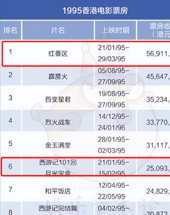 搜狐订阅：2024澳门天天六开彩免费资料-哪个名星最有钱  第3张