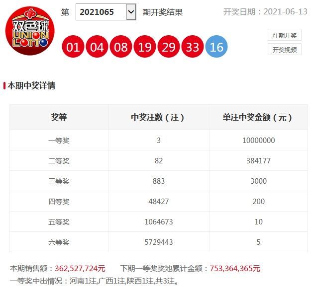 网易:2024澳门精准正版资料-唐宋元明清前面是什么  第2张