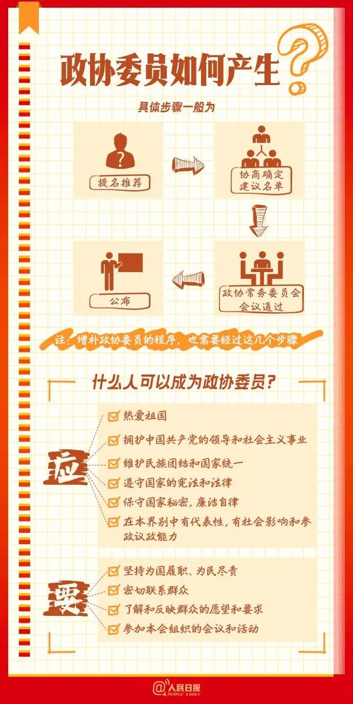 抖音视频:2024正版资料大全免费-做什么生意好赚钱  第3张