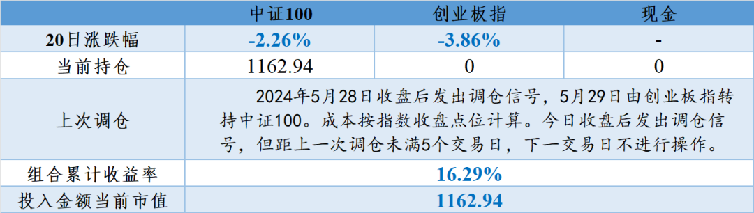 百度平台:2024新澳彩免费资料-气血虚吃什么中成药  第2张