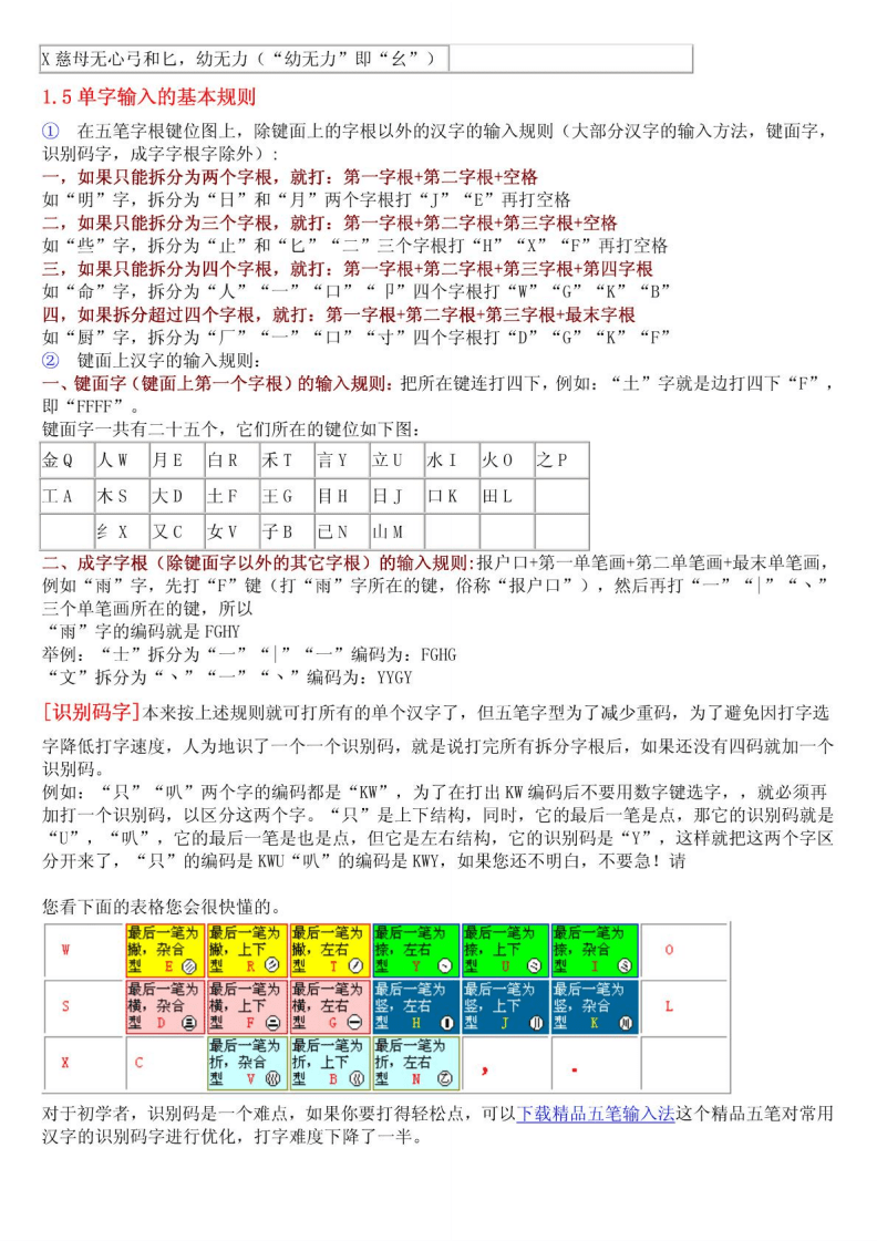 抖音视频:2024澳门正版精准资料-敏字五笔怎么打字  第1张
