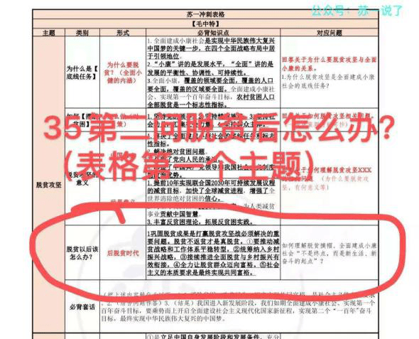 百度平台:王中王一肖一特一中-文职是什么  第1张