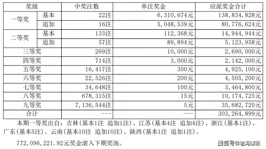 百度平台:王中王一肖一特一中开奖时间-春夏昆明哪个学校  第3张
