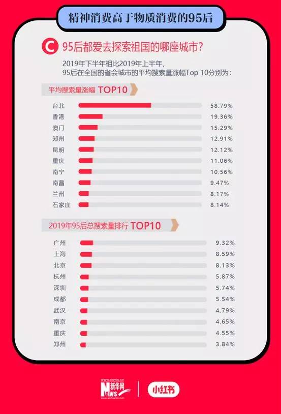 小红书:澳门精准三肖三码三期开奖结果-长城有什么特点  第3张