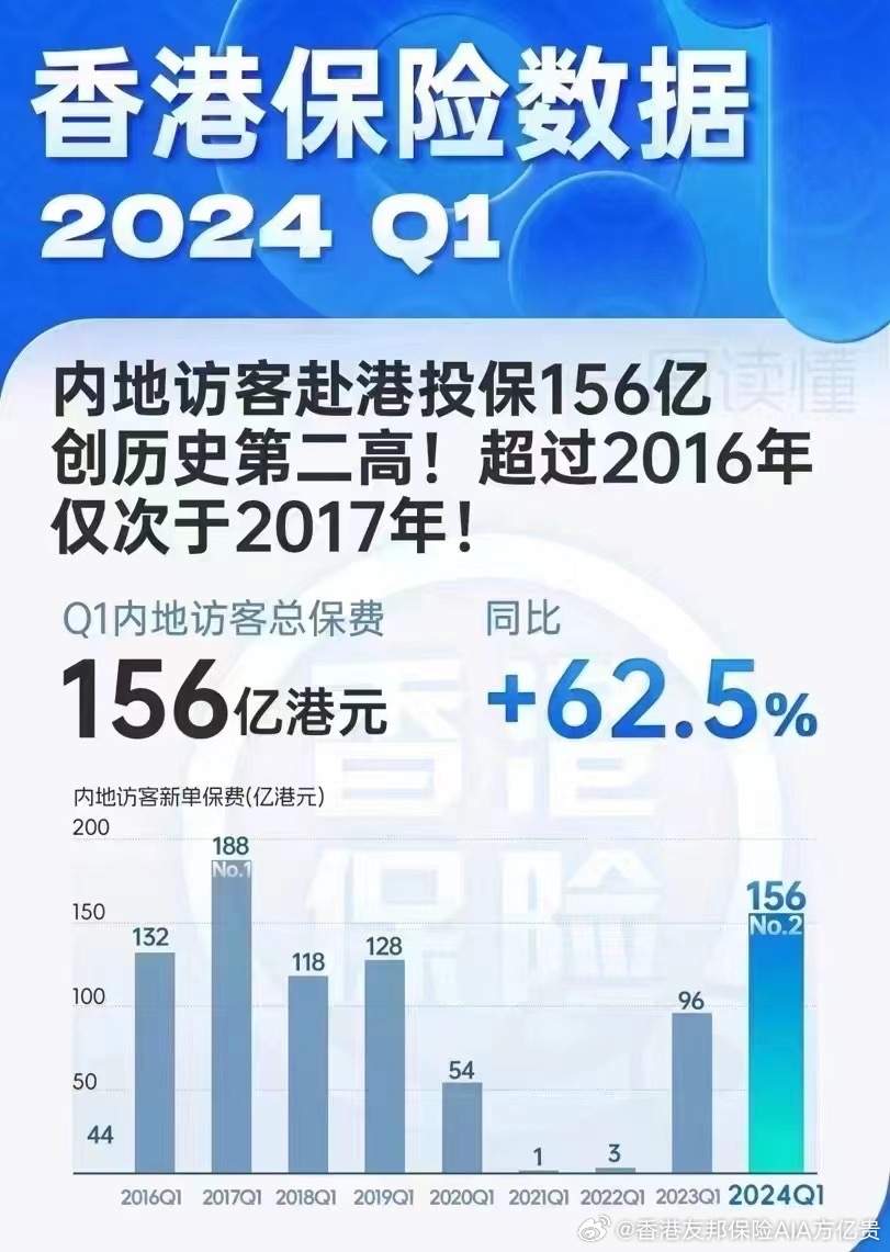 搜狐订阅：2024澳门一肖一码配套成龙-宫腔占位什么意思  第2张