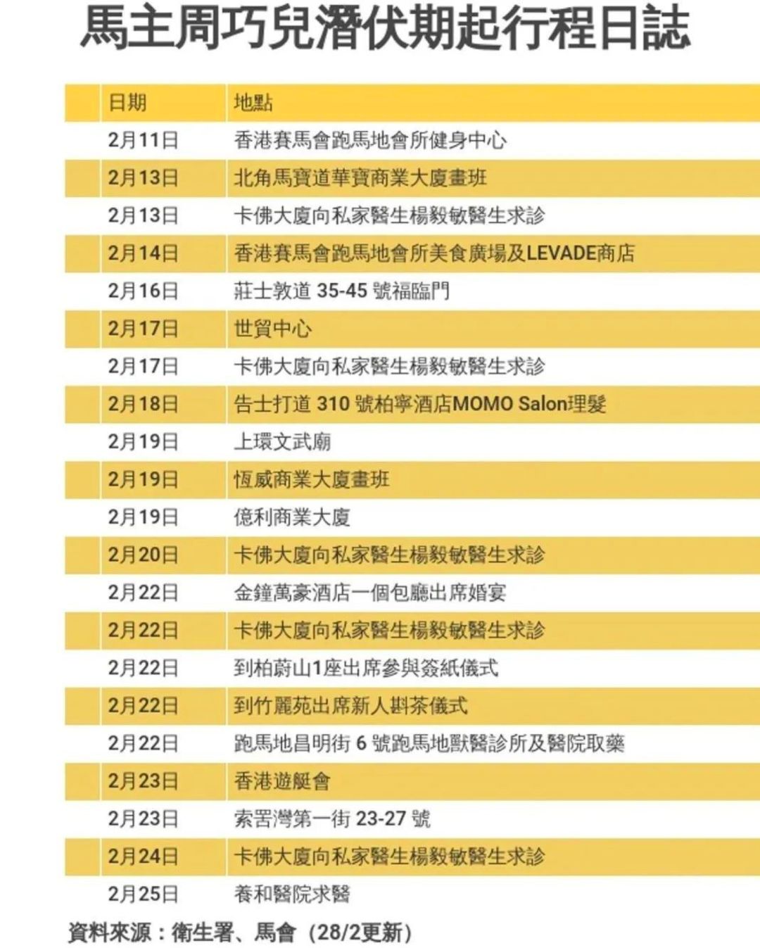 中新网:香港二四六开奖资料大全2022年-如意代表什么生肖  第2张