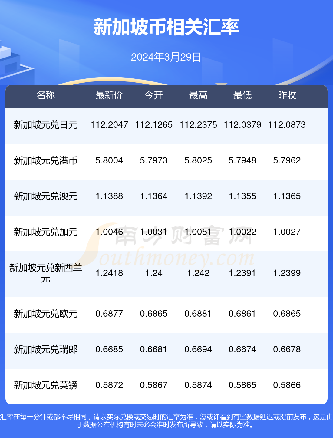 搜狐订阅：澳门正版资料大全资料生肖卡-什么是海棠角  第2张