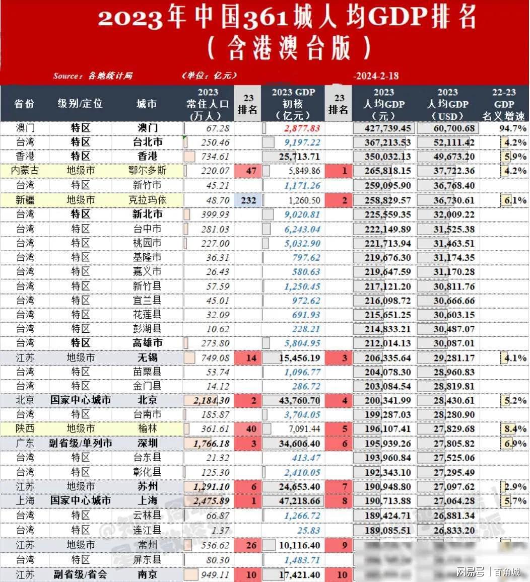 微博订阅:今晚澳门三肖三码开一码-怎么设置电脑锁屏时间  第3张