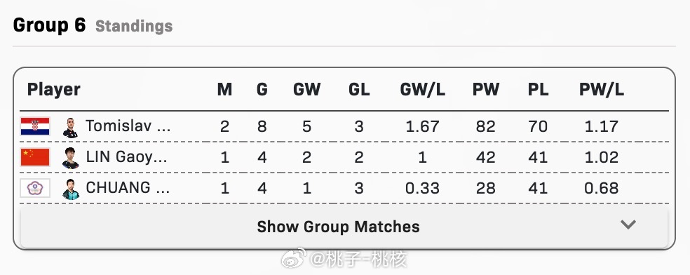 搜狐:2024今晚澳门开什么号码-p是什么档位  第1张