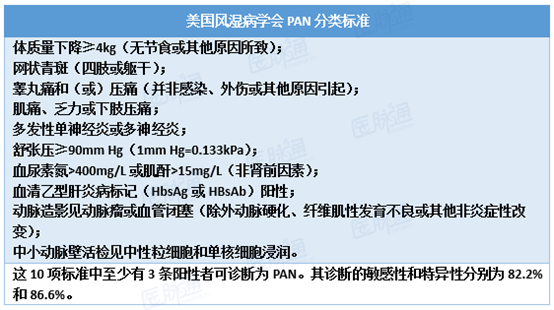 知乎：澳门资料大全正版资料2024年免费-糖皮质激素是什么药  第1张