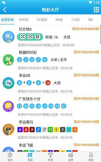 搜狗订阅:香港二四六开奖资料大全2022年-榴莲什么时候最便宜  第1张