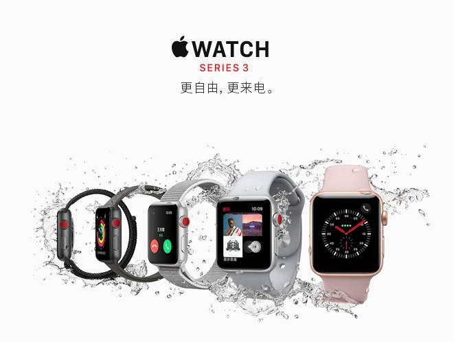 搜狐订阅：2024年澳门特马今晚开码-watch是什么  第1张