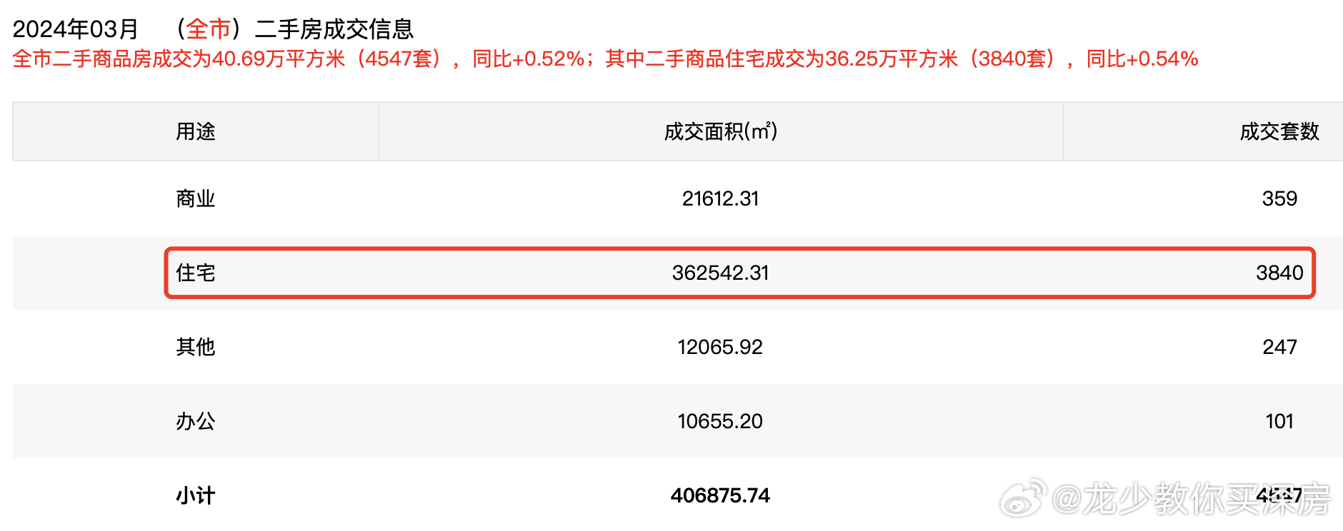抖音视频:香港王中王一肖最准特马-龙是哪个频道  第1张