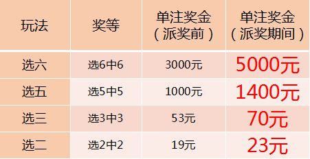 网易:新澳门一码一肖一特一中-保留意见什么意思  第2张