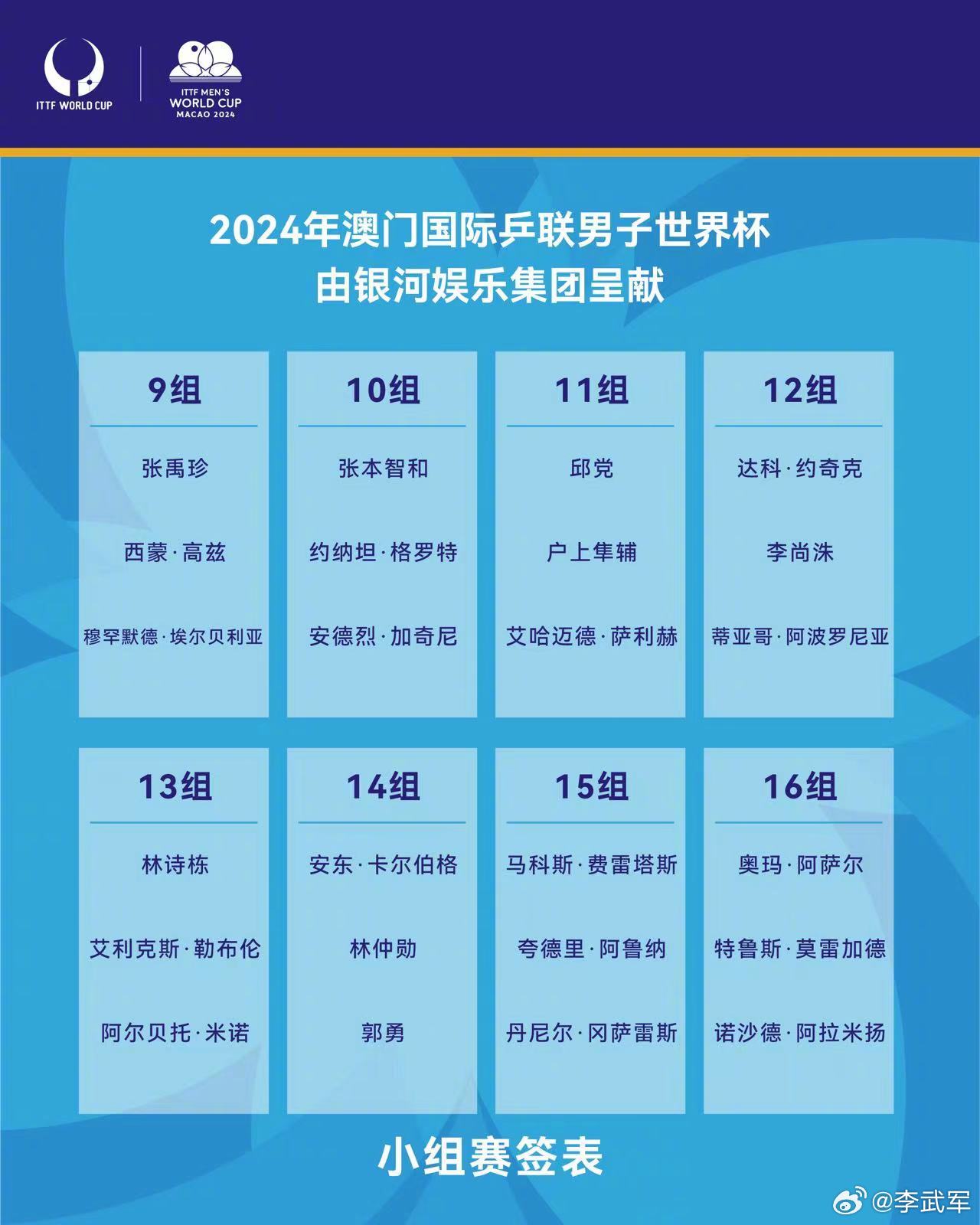 微博订阅:2024年奥门特马资料图59期-爱的最高境界是什么  第1张