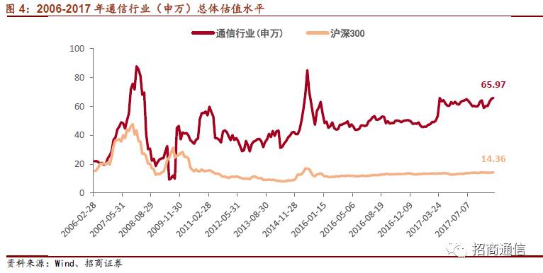 阿里巴巴:4949澳门开奖免费大全-电极是什么  第3张