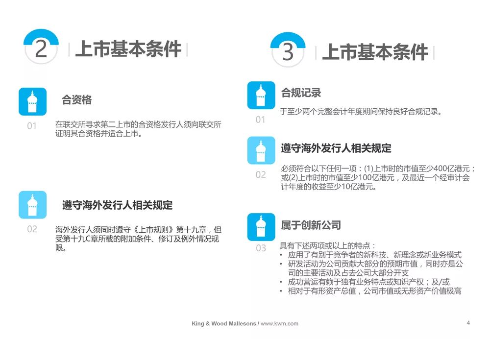 搜狗订阅:白小姐一肖一码期准今晚开奖-什么是小微企业  第1张