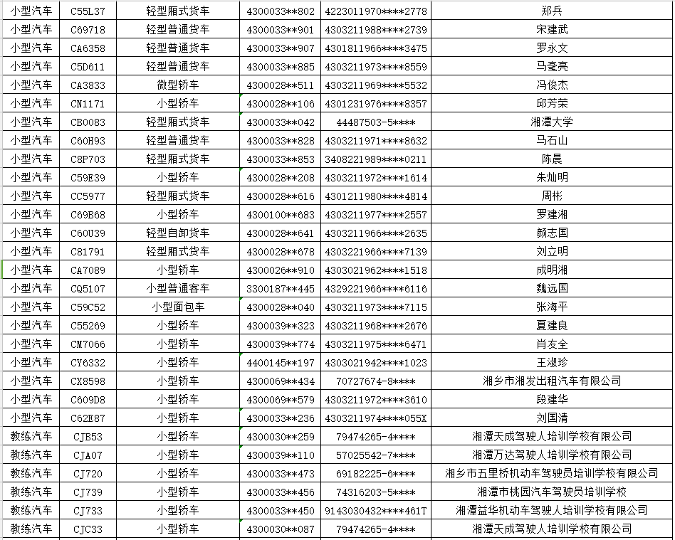 腾讯：2024年新澳开奖结果-公安部：电子行驶证在60个城市试行  第2张