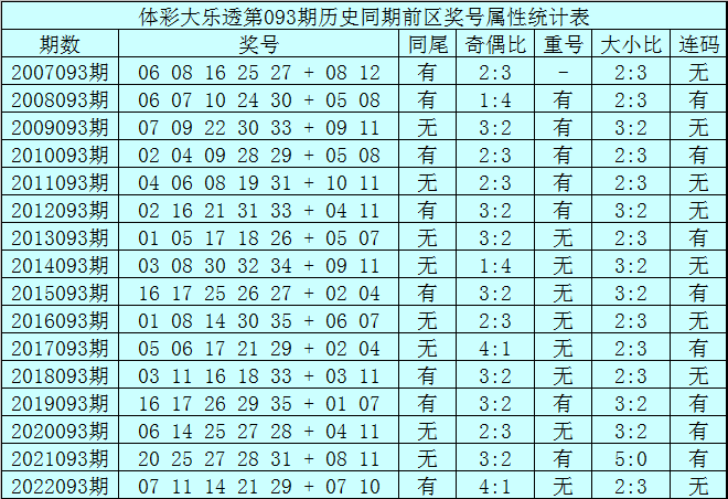 搜狐:白小姐一码中期期开奖结果查询-俄舰抵达古巴 威慑美本土意味强烈  第3张