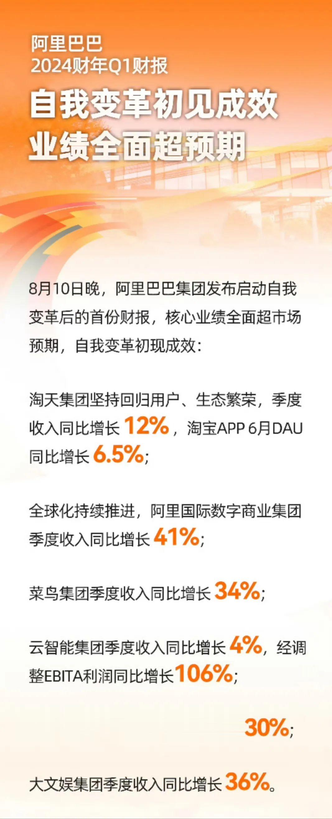 阿里巴巴:2024年香港正版内部资料-北方局地午后地表温度或超70℃  第2张