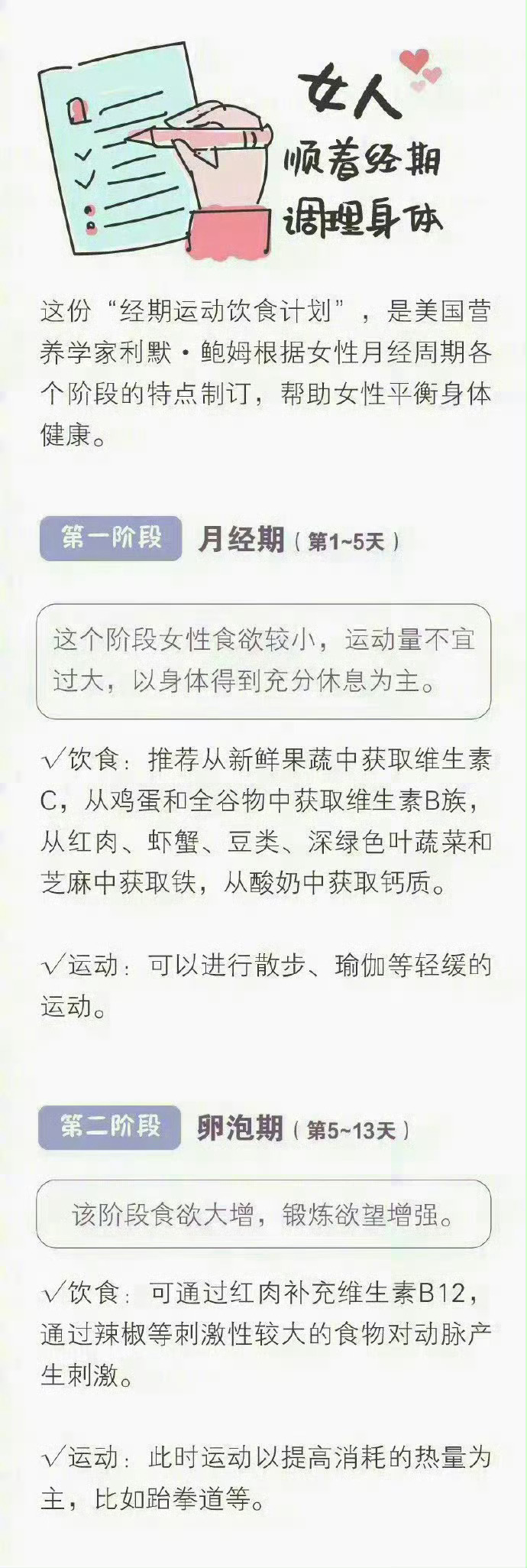 搜狐:新澳资料最准的网站-生理期吃什么比较好  第2张