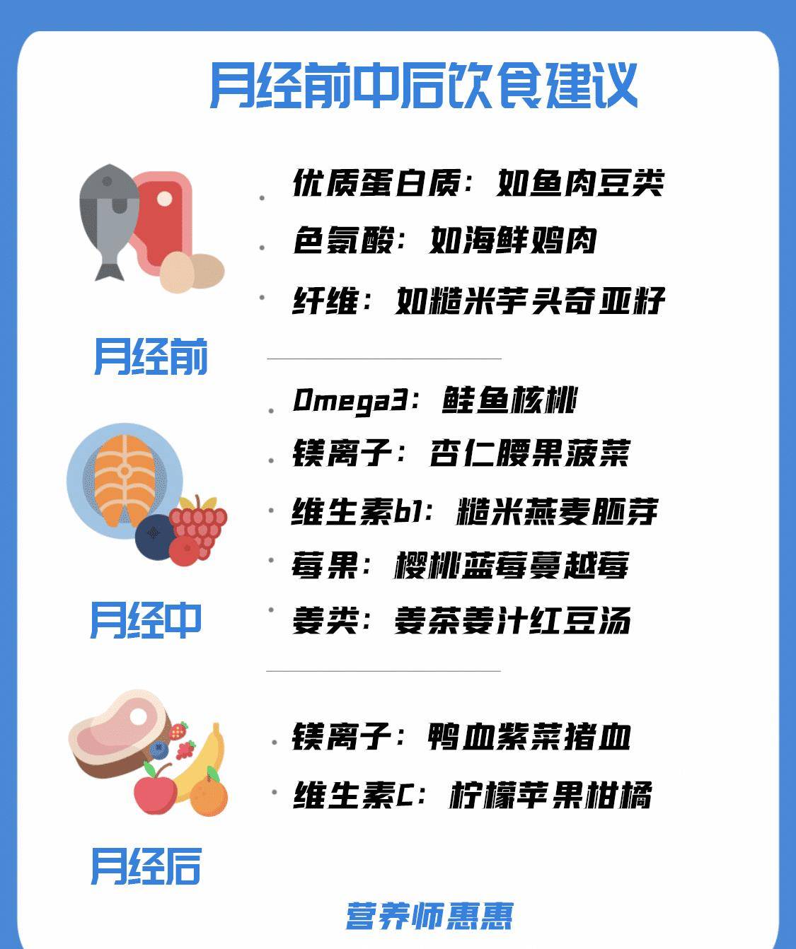 搜狐:新澳资料最准的网站-生理期吃什么比较好  第3张