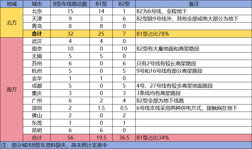 搜狐:新澳2024今晚开奖资料-测血糖挂号挂什么科  第1张