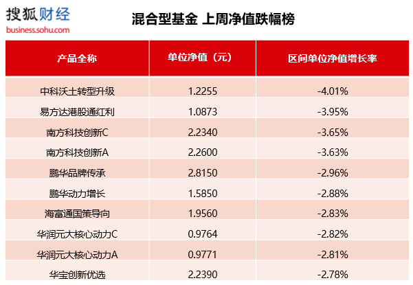 搜狐:新澳2024今晚开奖资料-测血糖挂号挂什么科  第2张