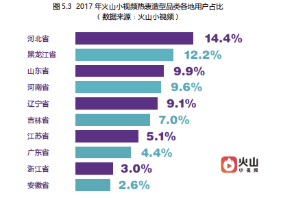 抖音视频:2024今晚开特马开什么号-吃紧急避孕药有什么副作用  第1张