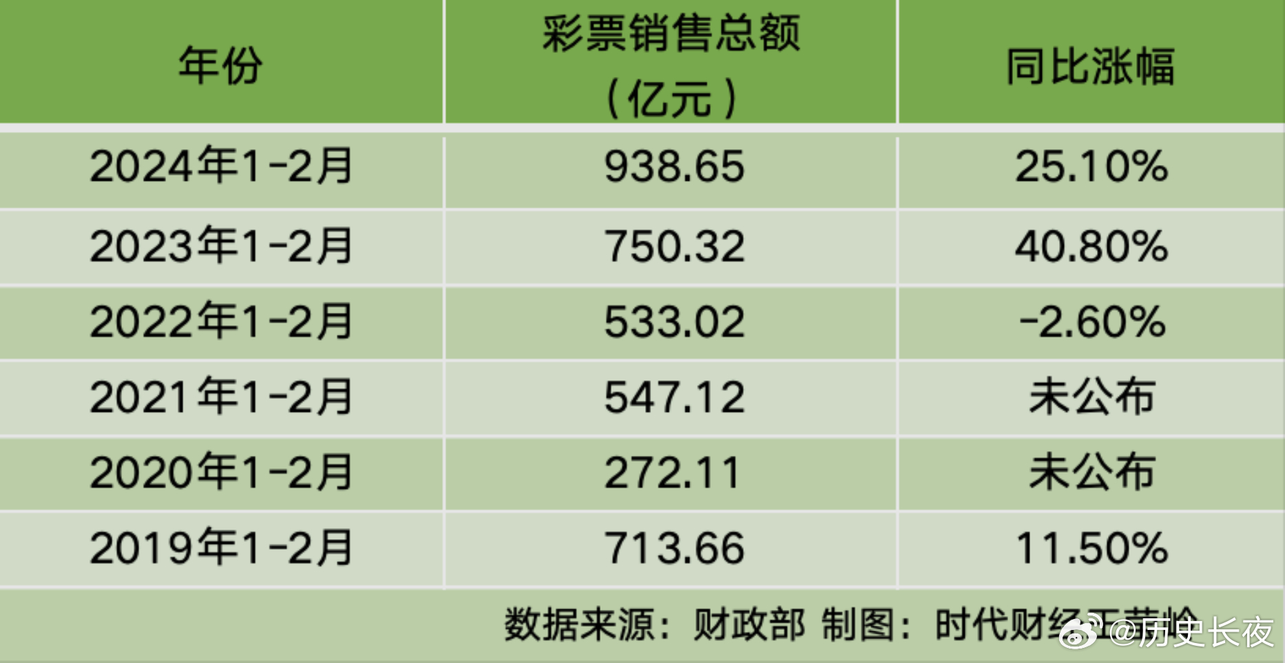 百家号:新奥门管家婆免费大全-assistant是什么意思  第2张